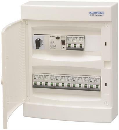 Gruppschema elcentral