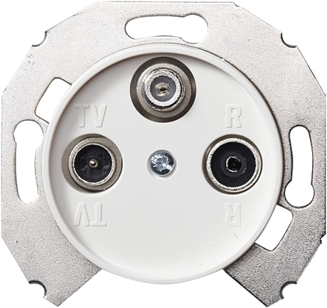 Renova antennuttag Renova antennuttag