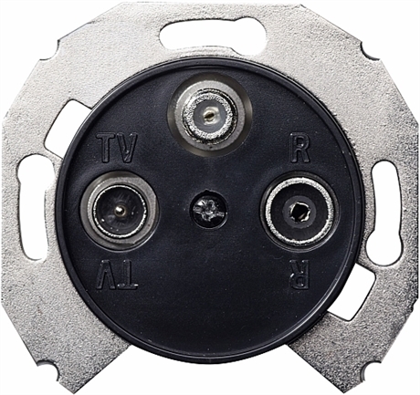 Renova antennuttag Renova antennuttag