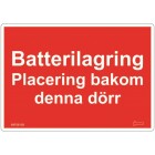 En r�d dekal f�r Batterilagring 150x105mm visar texten �Batterilagring Placering bakom denna d�rr� p� vit bakgrund. Elbutik.se erbjuder denna tydliga m�rkning f�r s�ker identifiering av batterilagring bakom d�rrar.