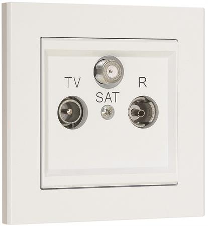 Malmbergs Optima Antennuttag