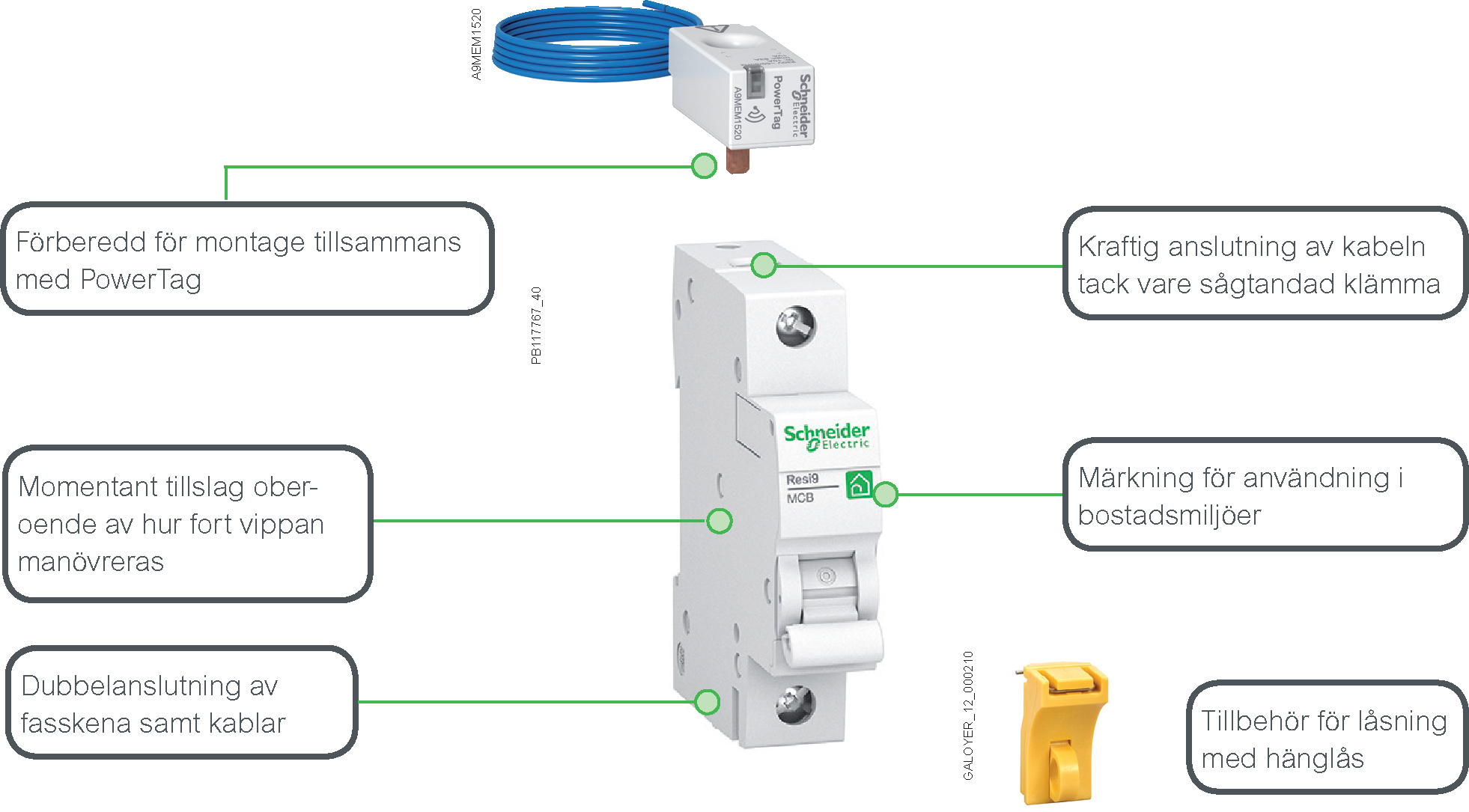 schneider resi9 automatsäkringar information